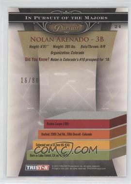 Nolan-Arenado.jpg?id=0514916b-fa38-4c80-871e-79901491fd7a&size=original&side=back&.jpg