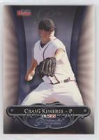 Craig Kimbrel