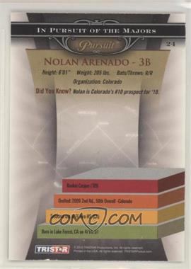 Nolan-Arenado.jpg?id=853975f1-0390-4d53-b53d-44be59af6e86&size=original&side=back&.jpg