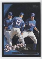 Texas Rangers Team