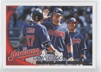 Cleveland Indians