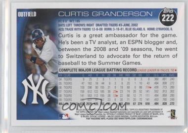 Curtis-Granderson-(Yankees-Uniform).jpg?id=2426794d-2158-47c0-9ef6-2727075a590c&size=original&side=back&.jpg