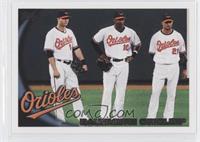 Baltimore Orioles