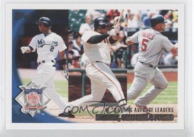 2010 Topps - [Base] #4 - League Leaders - Hanley Ramirez, Pablo Sandoval, Albert Pujols