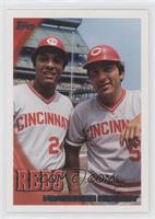 Franchise History - Cincinnati Reds