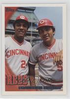 Franchise History - Cincinnati Reds