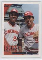 Franchise History - Cincinnati Reds