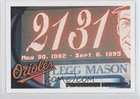 Franchise History - Baltimore Orioles