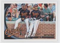 Checklist - Adam Jones, Nick Markakis