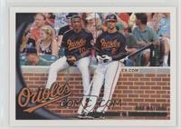 Checklist - Adam Jones, Nick Markakis