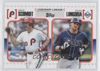 Mike Schmidt, Evan Longoria