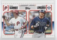 Mike Schmidt, Evan Longoria