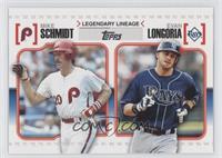 Mike Schmidt, Evan Longoria