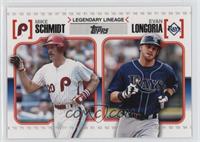 Mike Schmidt, Evan Longoria