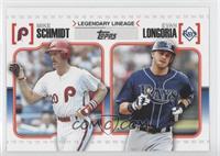 Mike Schmidt, Evan Longoria