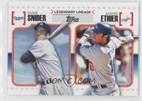 Duke Snider, Andre Ethier