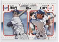 Duke Snider, Andre Ethier