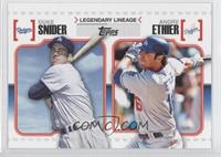 Duke Snider, Andre Ethier