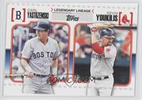 Carl Yastrzemski, Kevin Youkilis