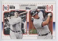 Babe Ruth, Alex Rodriguez