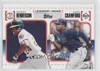 Carl Crawford, Rickey Henderson