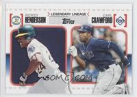 Carl Crawford, Rickey Henderson