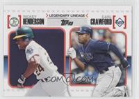 Carl Crawford, Rickey Henderson