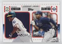 Carl Crawford, Rickey Henderson