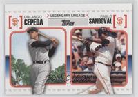 Orlando Cepeda, Pablo Sandoval