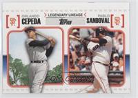 Orlando Cepeda, Pablo Sandoval