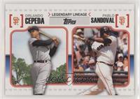 Orlando Cepeda, Pablo Sandoval