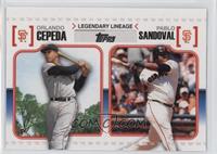 Orlando Cepeda, Pablo Sandoval