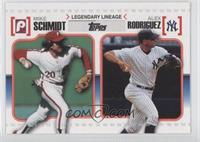 Mike Schmidt, Alex Rodriguez