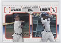 Luis Aparicio, Alexei Ramirez