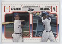 Luis Aparicio, Alexei Ramirez