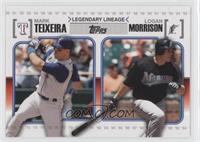 Logan Morrison, Mark Teixeira