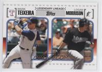 Logan Morrison, Mark Teixeira