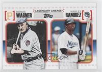 Hanley Ramirez, Honus Wagner