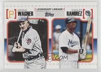 Hanley Ramirez, Honus Wagner