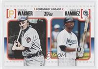 Hanley Ramirez, Honus Wagner