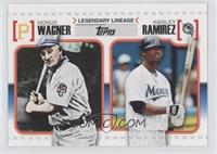 Hanley Ramirez, Honus Wagner