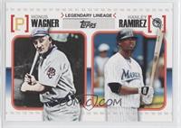 Hanley Ramirez, Honus Wagner