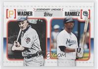 Hanley Ramirez, Honus Wagner