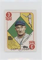 Honus Wagner