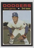 Steve Garvey