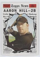 Aaron Hill