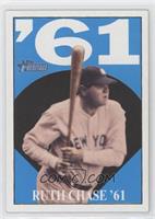 Babe Ruth [Good to VG‑EX]