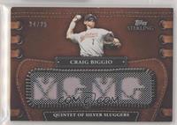 Craig Biggio #/25