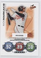 Nick Markakis