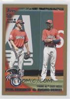 Checklist - Young AL East Aces (Phil Hughes & David Price) #/2,010